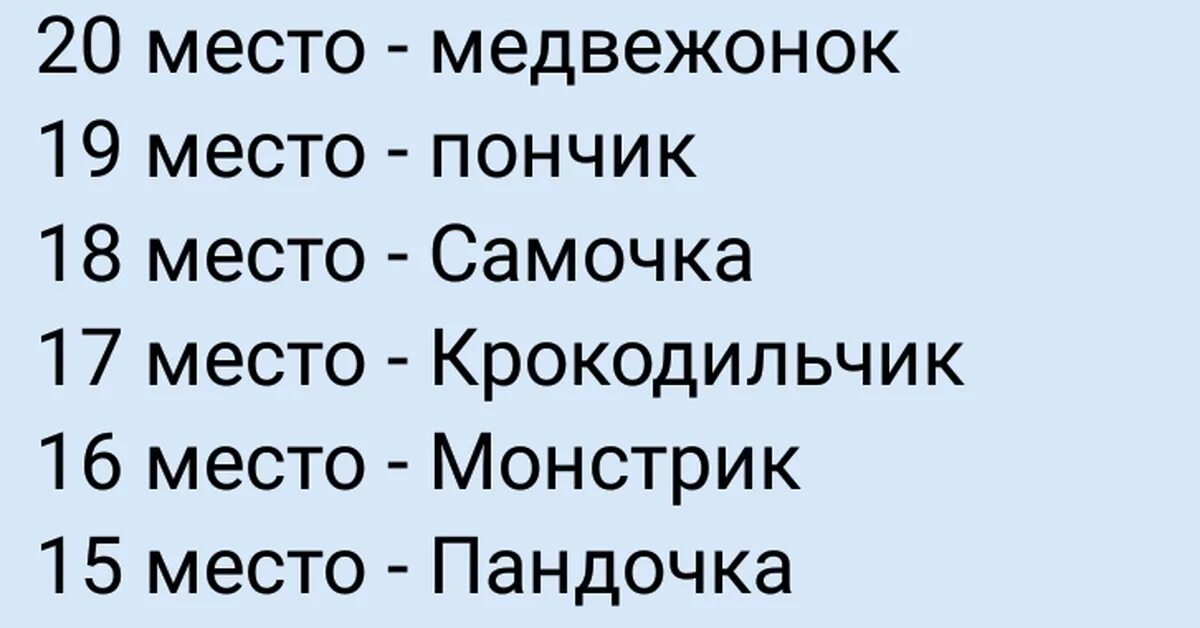 Kak можно. Как можно называть парня. Как ласковонащвать парня. Как ласково назвать парня. Как ласково назвать мужчину.