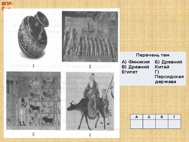 Иллюстрация древняя индия 5 класс впр. Шумерские города древний Китай Персидская держава Финикия. Древний Китай иллюстрации 5 класс ВПР. Финикия в древней Греции. Перечень тем а Финикия в древний Китай.