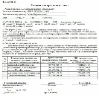 Сайт застрахованного лица