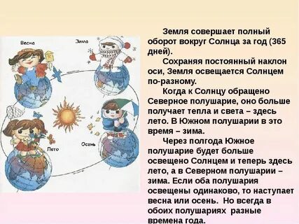 Влияние времени слово