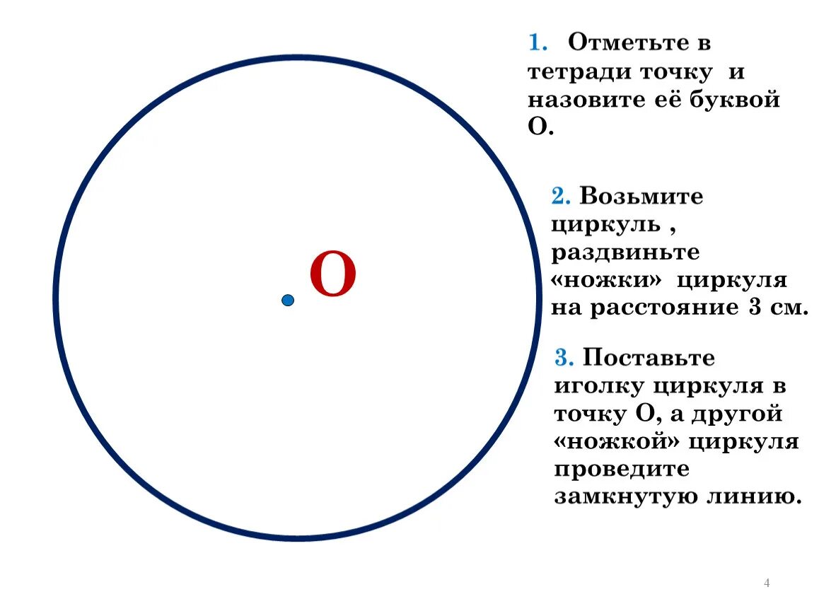 В круге отметили точку. Круг с точкой в центре. Отметить в тетради точку о. постройте окружность. Отметьте в тетради точку о постройте окружность с центром в этой. Отметить в тетради точку о постройте окружность с центром в этой.