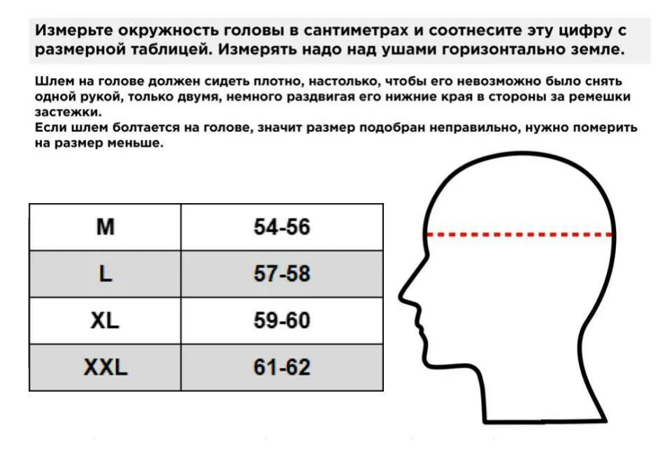 Окружность головы 35. Измерение головы для шлема. Таблица размеров мотошлемов. Померить размер головы. Размер головы для шлема.