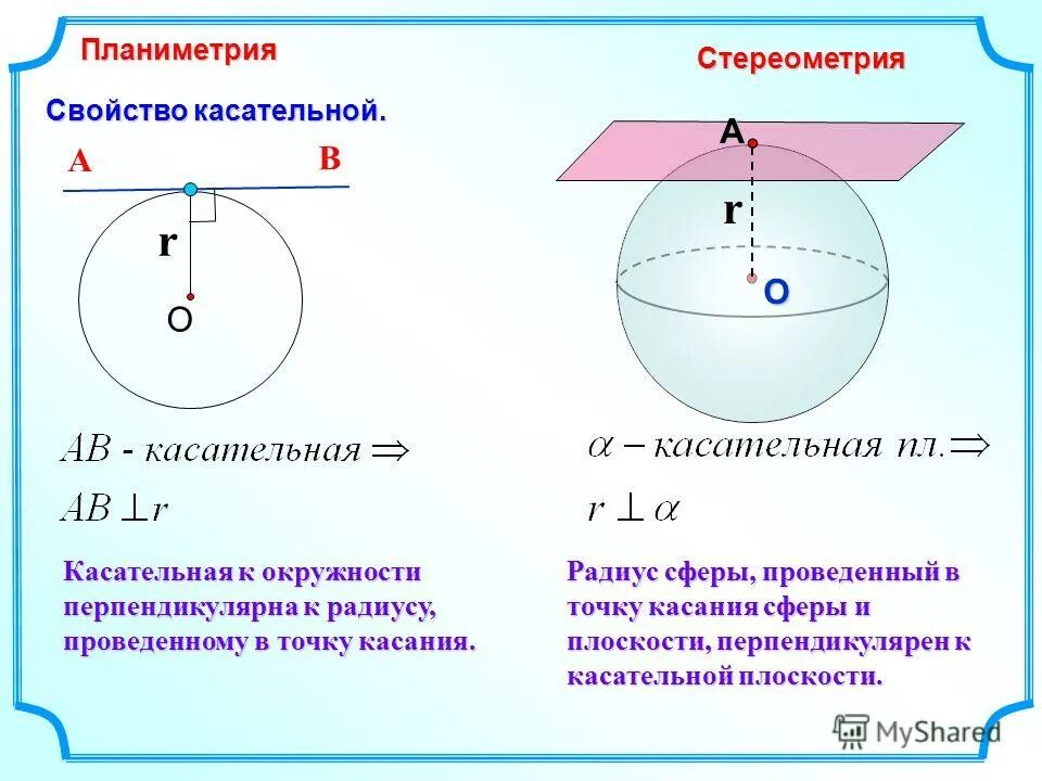 касательная к окружности. теорема о касательной и радиусе. касательная к окружности перпендикулярна радиусу. касательная перпендикулярна радиусу проведенному в точку касания. касательная всегда перпендикулярна к радиусу окружности.