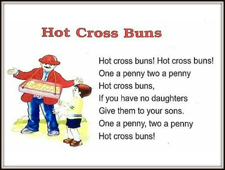 Hot buns перевод. Булочки с изюмом на пасху в англии. Recorder warm-up #1: preparing for "hot cross buns" ноты. Булочки с изюмом на пасху в англии. Hot cross buns recipe.
