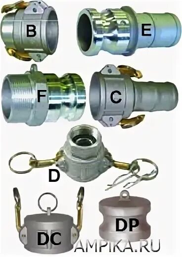 Соединения типа camlock. Камлок c 050. камлоки брс 25мм. брс 50 камлок. быстросъем типа камлок 50мм.