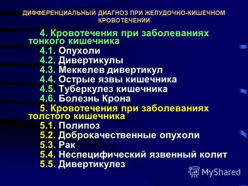 Желудочное кровотечение диагностика