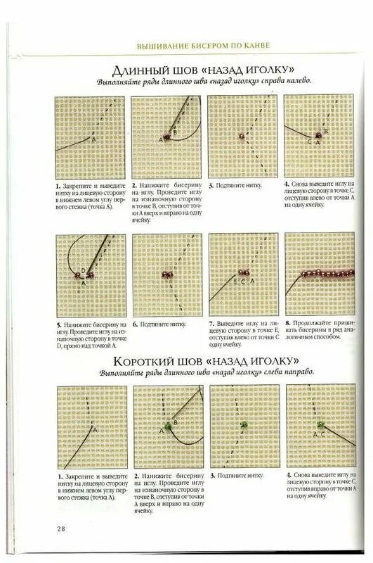 Вышивка нитками: шов «назад иголка». Техника вышивания бисером для начинающих пошагово. Шов назад иголка техника вышивания. Как вышивать бисером по канве по схеме.