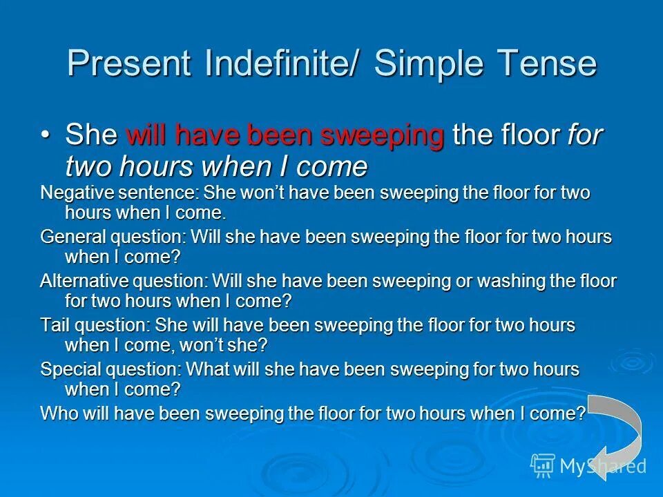 Present indefinite правила и примеры. Present indefinite verb. Present indefinite verb. Present indefinite tense. Правило present indefinite tense.
