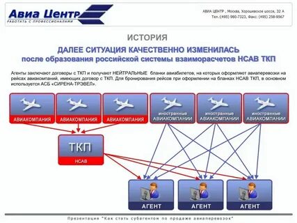 Нерегулярный рейс обычно выкупаемый туркомпаниями