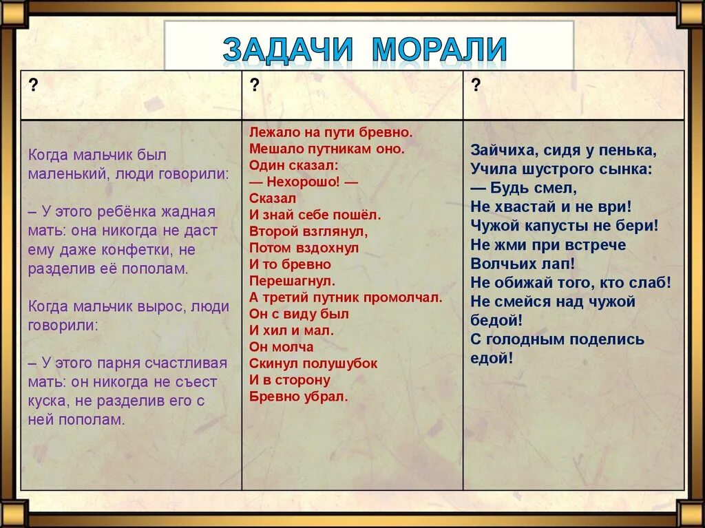 Сергей баруздин стихи. Бревно стихотворение с баруздин. Сергей алексеевич баруздин русский писатель. Бревно лежало на пути бревно. Функции костра нодья.