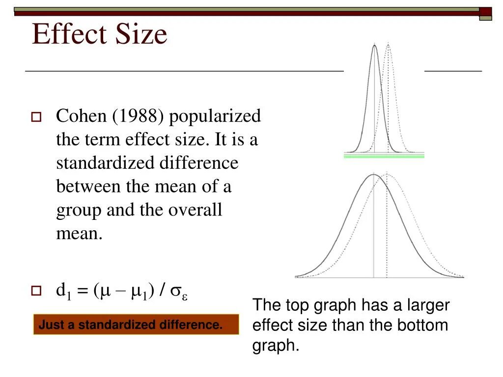 Эффект размер. Размер эффекта Коэна. Размер эффекта (d). Коэффициент Коэна размер эффекта. Effect terms