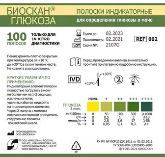 Экспресс тест на глюкозу