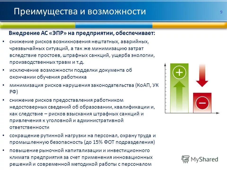 мос 25 50 75 норма. снижение 25. понятие среднего артериального давления. снижение 25. размер очага ишемического инсульта.
