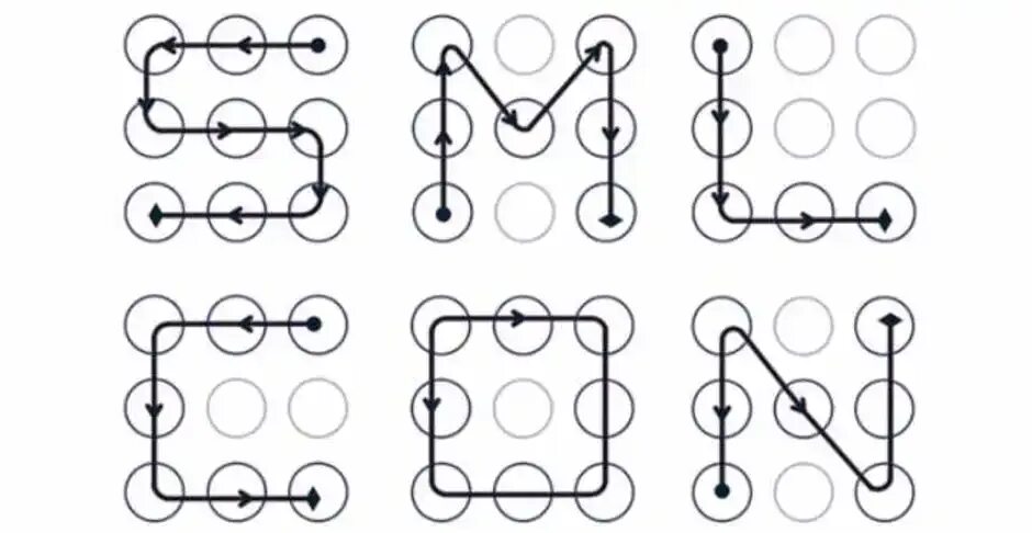 Рисунок графический ключ. Комбинации графического ключа 3х3. Сложные графические ключи для андроид. Графический ключ самые распространенные комбинации. Самые частые графические ключи.