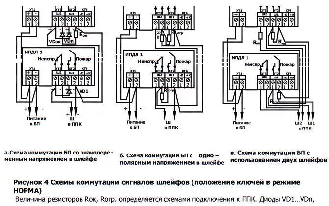 Извещатель с2000 ипдл. Дымовой линейный пожарный Извещатель схема подключения. Схема расключения ИПДЛ-Д-II/4р. ИПДЛ-Д-II/4р Извещатель пожарный дымовой линейный схема подключения. Схема расключения ИПДЛ-Д-II 4.