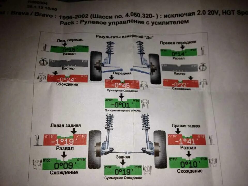 Паджеро 3 задний сход развал. Развал схождение Mitsubishi Outlander 2014. Болты сход развала Skoda Octavia. Сход развал Тойота Королла 2006г. Замена шаровой опоры развал схождение нужен