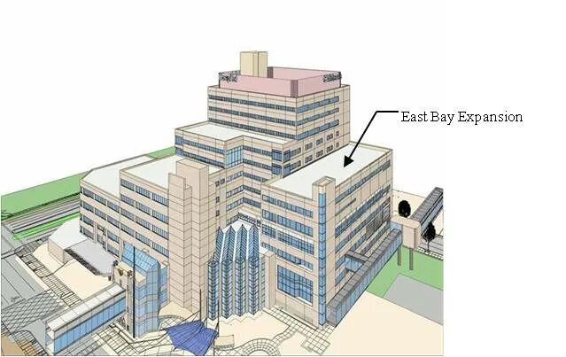Expansion projects. Экспансион бэй. bay expansion project. media expansion bay. people&#039;s hospital of shannxi pr.