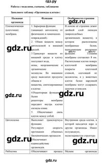Биология 9 класс параграф 45