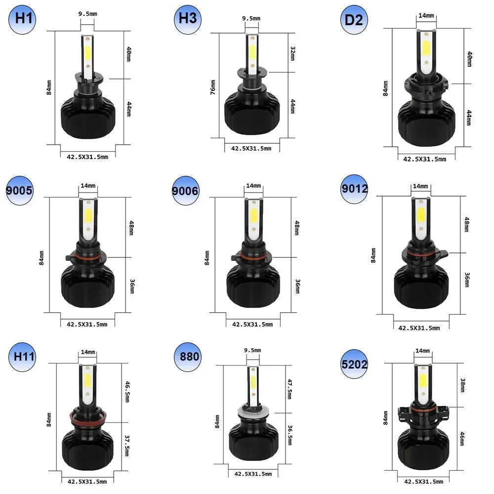 Различия ламп. Цоколе автомобильных ламп h1 h8. Цоколи автоламп h8 h881 h27. H27 светодиодная лампа и h8. Лампочки цоколь h8 h11.