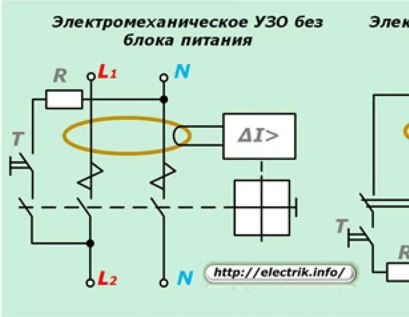 Схема электромеханического УЗО И электронного. Маркировка электромеханического УЗО. УЗО электромеханическое и электронное как отличить. Отличие электронного УЗО от электромеханического.