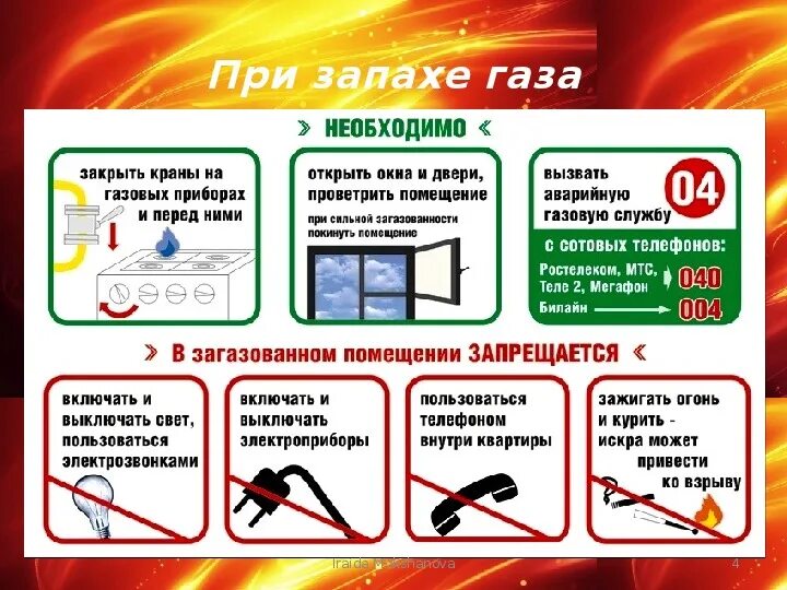 При запахе газа. Действия при запахе газа. При запахе газа запрещается. Памятка при запахе газа.