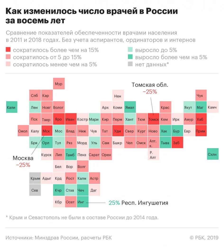 Какого числа будет в 2019