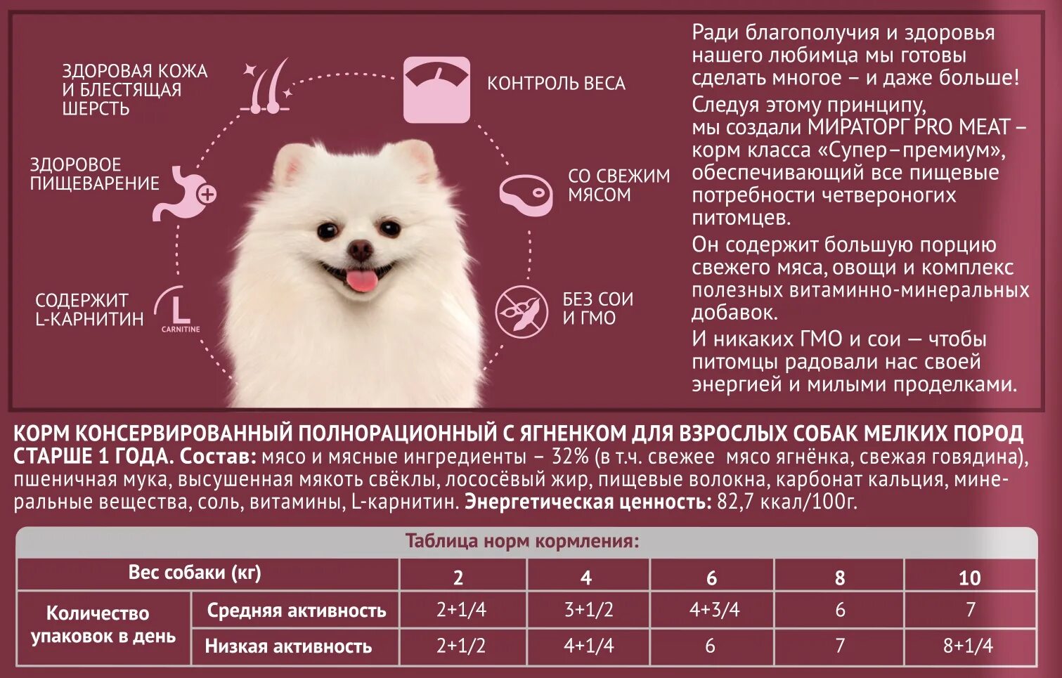 Мираторг корма для крупных собак собак. Корм для собак Мираторг для мелких пород собак. Мираторг корм для щенков мелких пород. Корм Мираторг для собак для щенков. Мираторг для щенков мелких пород.