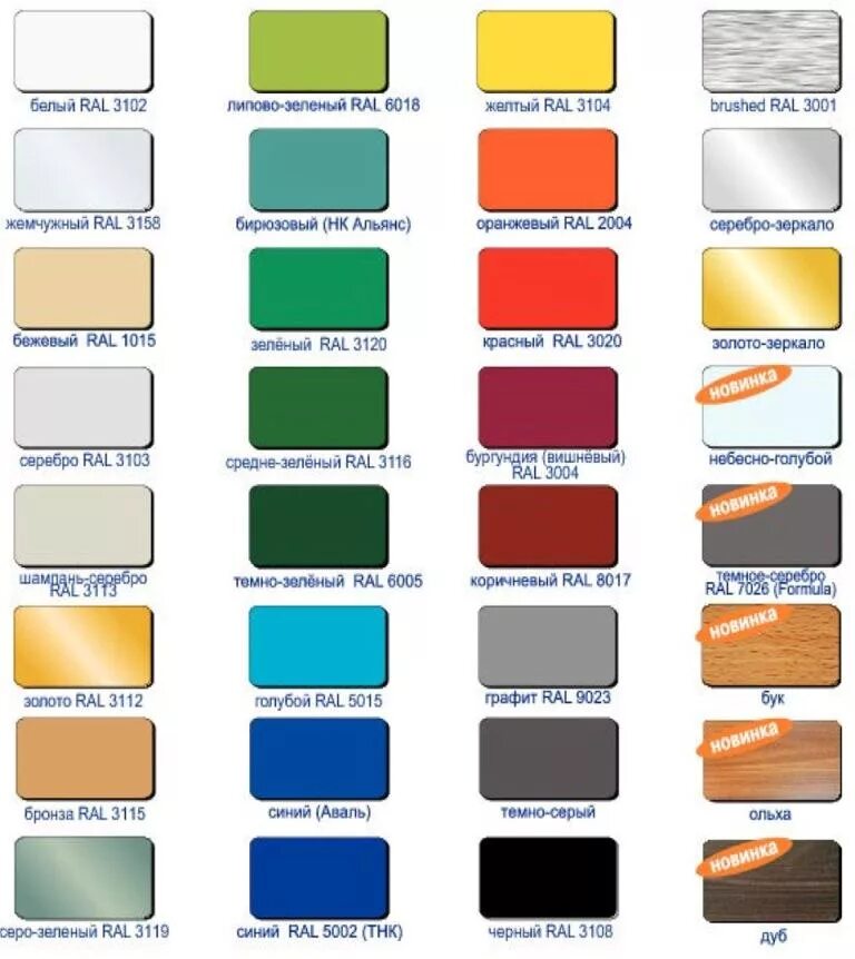 билдекс композитные панели палитра. Rall алюкобонд панели композит. алюминиевые композитные панели билдекс. композитные панели билдекс 9003. композитная панель 5мм цвет g9905.