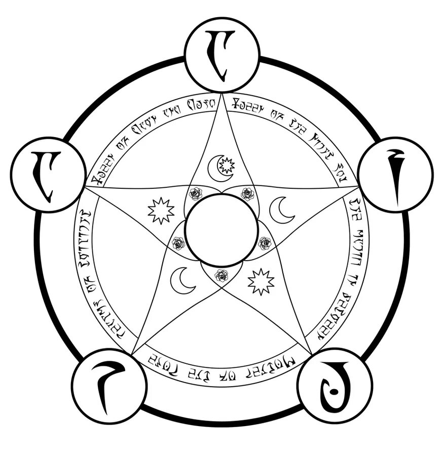 Summoning circle