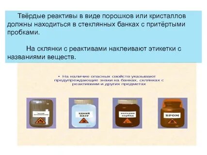 Виды реагентов