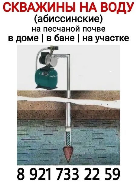 Скважина александров. Устройство Абиссинской скважины. Что такое колодец сквжинвода.