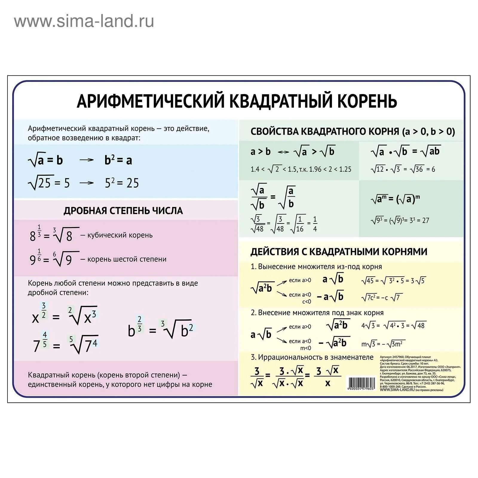 Как вычесть квадратный корень. Степени можно складывать