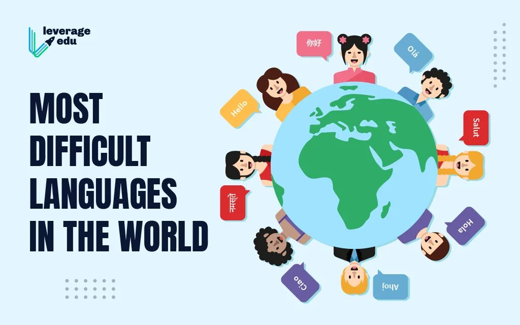 Most difficult languages to learn. The most difficult languages in the World. 10 Most difficult languages. The hardest languages. Most spoken languages in the World.