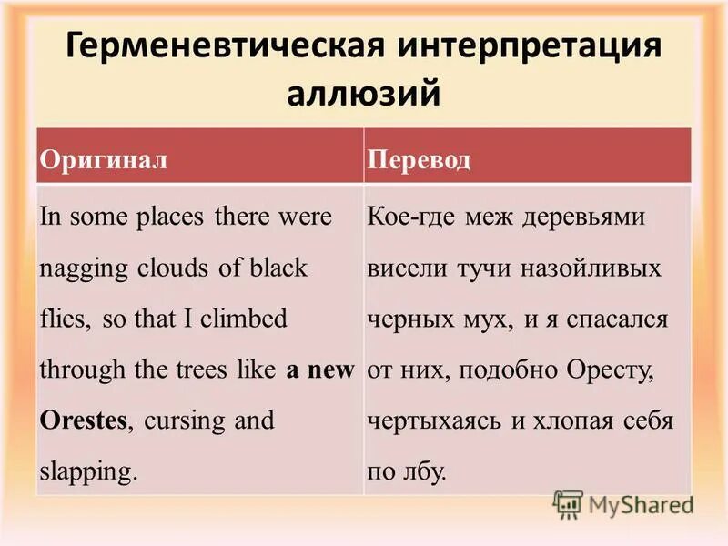 There is are some any упражнения. Фразовый глагол send. Упражнения на some any no в английском языке. Send back фразовый глагол. Good morning i d like to send some flowers please перевод.
