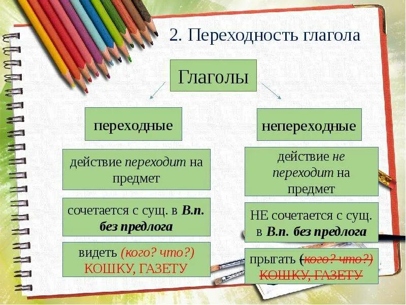 Переходность глагола как определить 6. Переходные и непереходные глаголы. Переходность глагола. Переходность и непереходность глагола. Переходные и непереходные глаголы в русском языке правило.