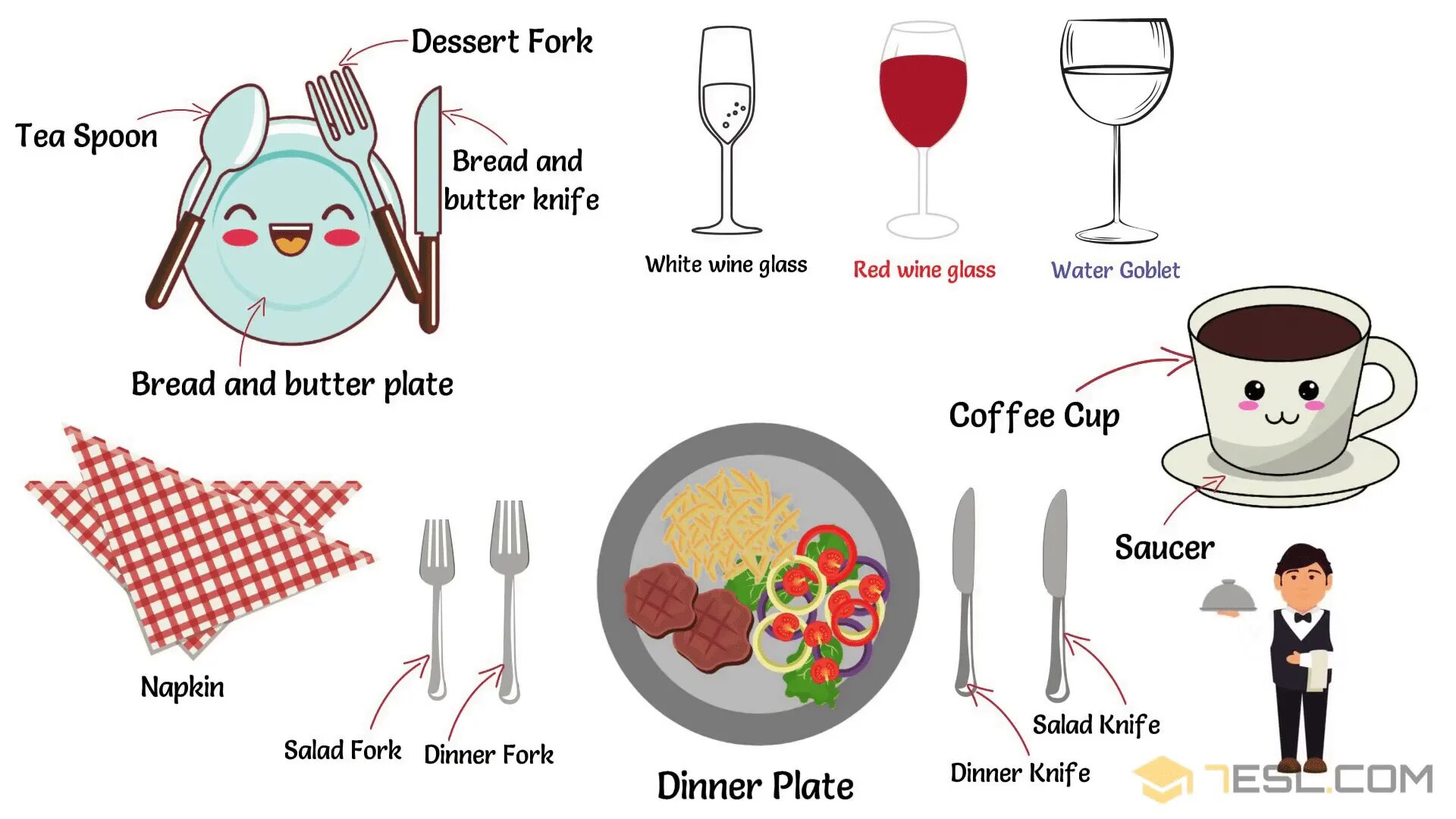 Столовые приборы на англ яз. Столовые приборы на анг. Посуда на английском языке для детей. Предметы сервировки стола на английском.