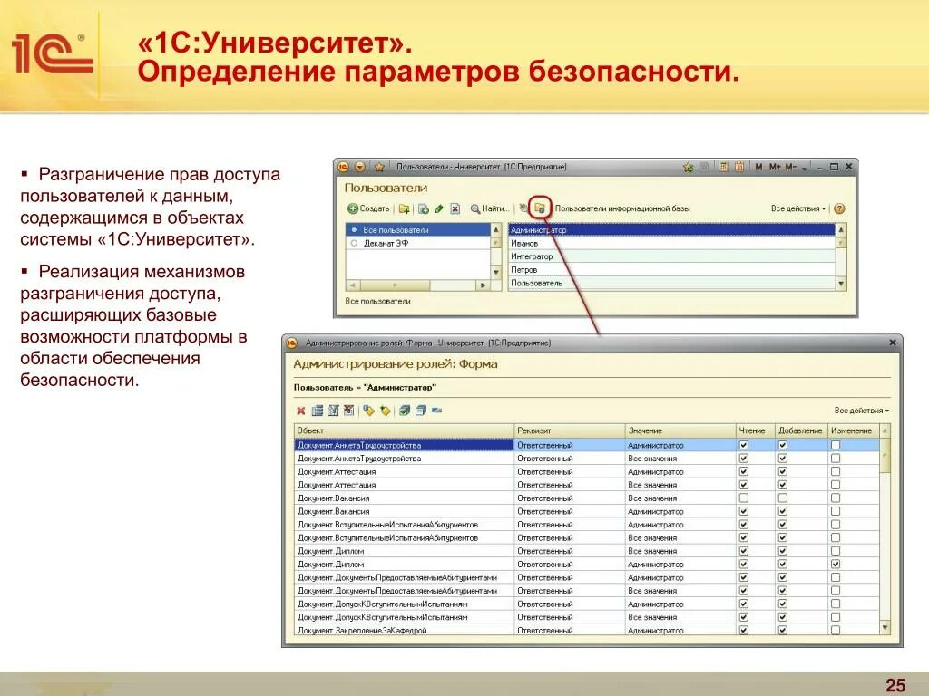 Интерфейс 1с университет проф. 1с предприятие в университете. Программа 1с университет. Функционал 1с университет. Расширение прав доступа