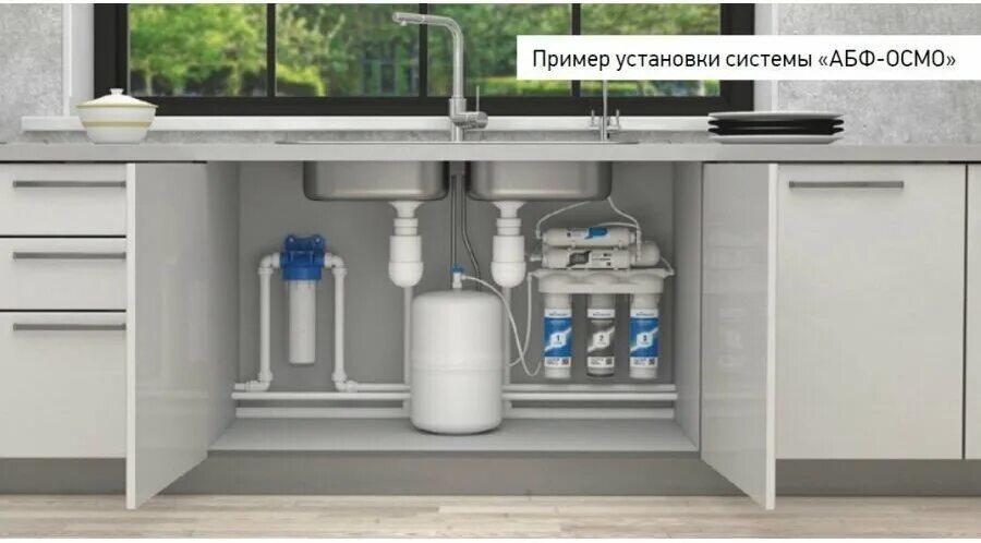 Система обратного осмоса аквабрайт осмо 6. Аквабрайт осмос абф-осмо-5. аквабрайт фильтры осмо 5. фильтры аквабрайт осмо 6. абф-осмо-6.