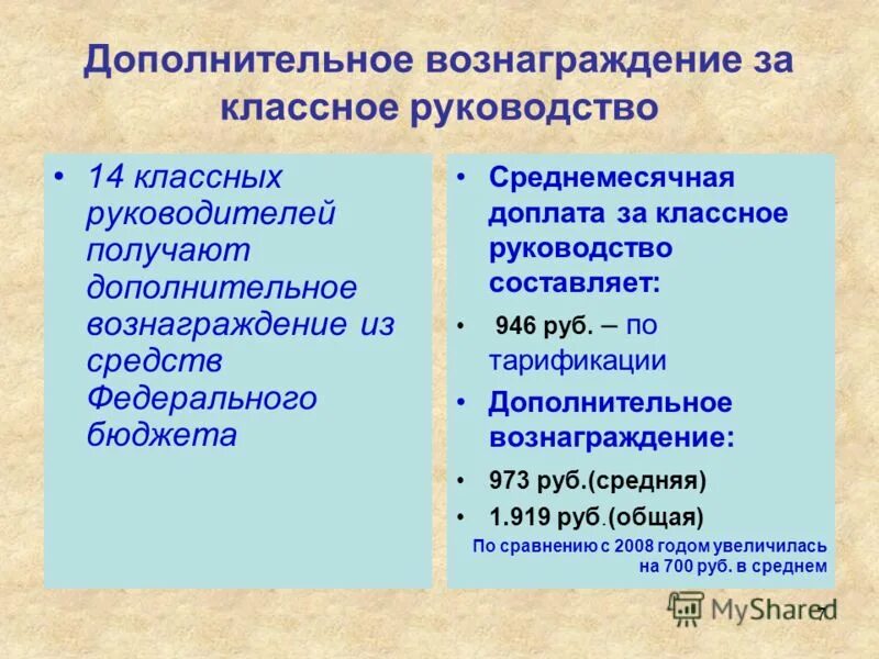 Дополнительное вознаграждение. Какое дополнительное вознаграждение. Премия дополнительное вознаграждение. Вознаграждения классным руководителям. Какое дополнительное вознаграждение.