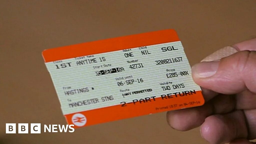 A return ticket is. Train ticket. railway ticket. return ticket. buying a train ticket.