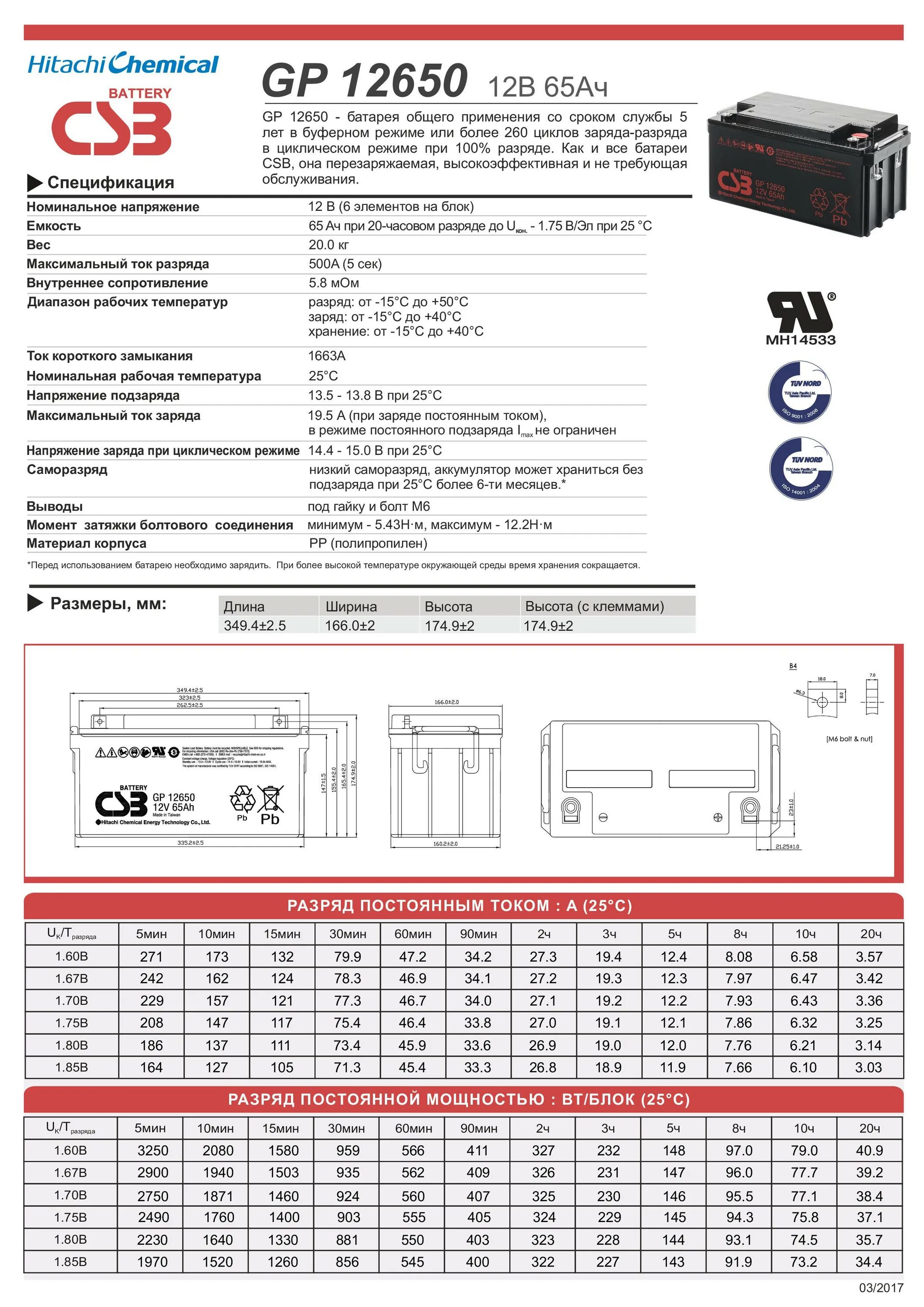 CSB батарея CSB gp6120 6v/12ah. GP 6120 аккумулятор. Батарея аккумуляторная CSB 6120. Аккумулятор CSB GP 1272 f2 12v, 7,2ah. Максимальный ток разряда