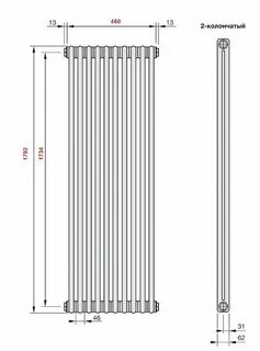Размеры вертикального радиатора