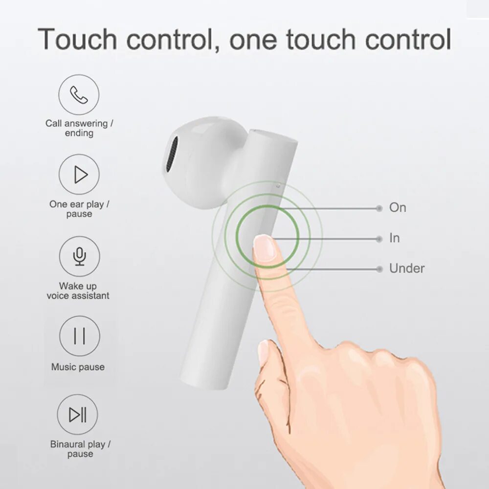 Гарнитура htc true wireless earbuds инструкция. Схема сборки беспроводных наушников a4 pro. Как подключить earbuds. Беспроводные наушники bluetooth tvs m 10. Блютуз наушники модель:n21 input 5v=1a.