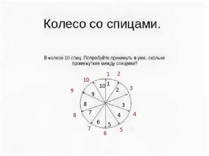 Сколько промежуток между годами