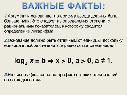 Чему равен аргумент