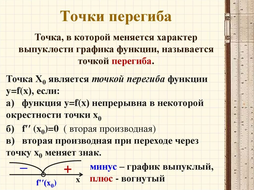 Функцией называют правило. Точка перегиба функции производная. Нахождение точек перегиба Графика функции.. Точки перегиба Графика функции. Точки перегибает функции.