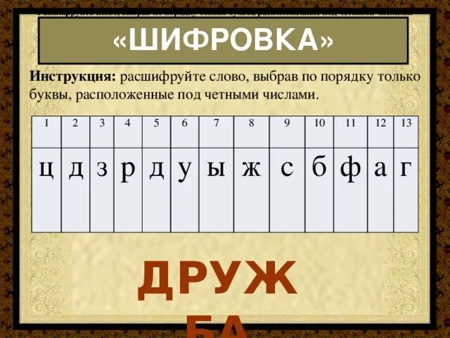 Том что можно расшифровать. Шифровка. Зашифрованные предложения. Шифровка текста. Текст с зашифрованными словами.