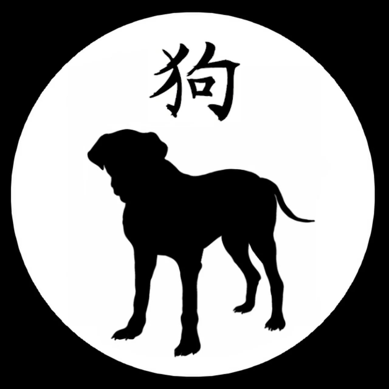 Знак зодиака собака года