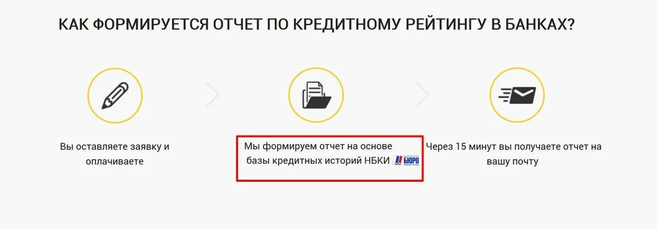 Как узнать где займы у меня есть