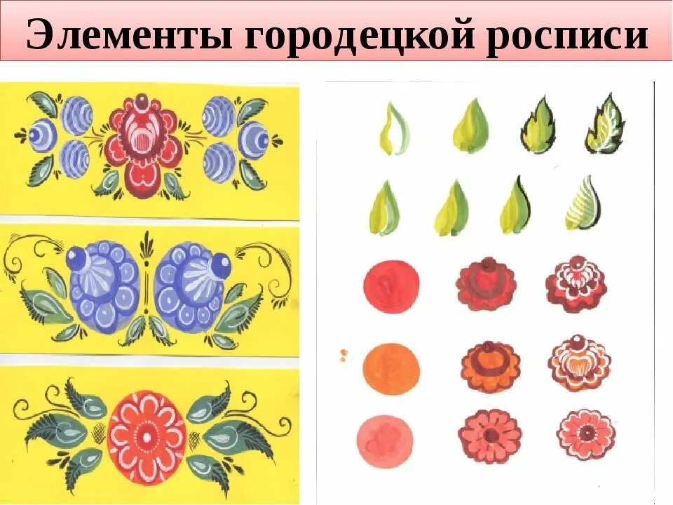 Рисование нарисуй какой хочешь узор старшая группа. Городец роспись элементы орнамента. Городец роспись элементы росписи для детей. Народные промыслы Городец элементы росписи. Элементы узора Городецкой росписи.